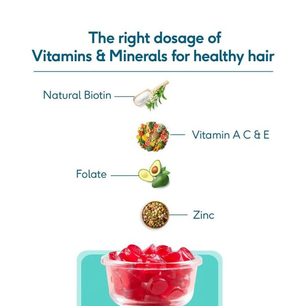 HK Vitals Hair Strength Biotin Gummies - Strawberry Flavor Fashion